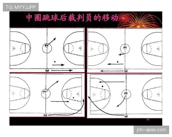 篮球争球规则解析：怎样的情况才判定为争球