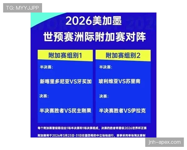 2026世界杯同分情况下如何决定排名