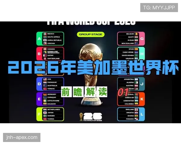 苏格兰队能否时隔24年重返世界杯？2026美加墨出线前景与阵容分析